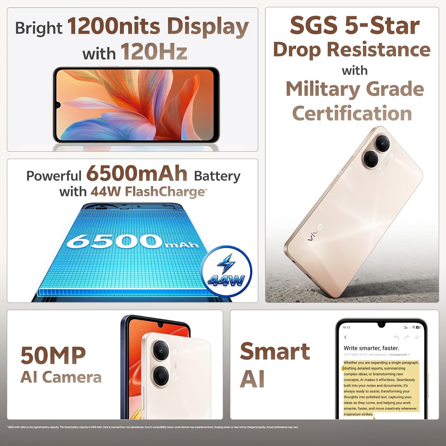 Vivo Y21 5G (Champagne Gold, 6GB RAM, 128GB Storage) - Googie Store India